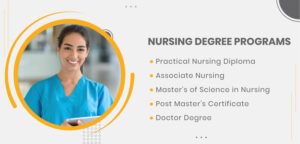 nursing degree